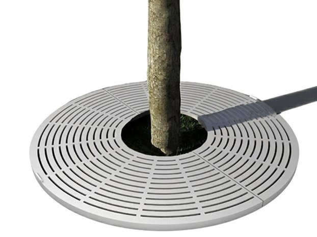 360°